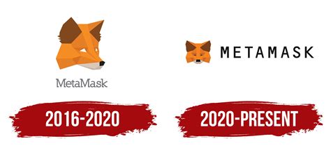 Metamask: Logo not appearing on metamask
